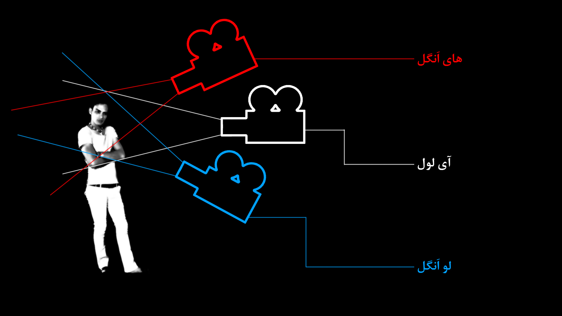 نام: Zavaya.jpg نمایش: 160 اندازه: 317.1 کیلو بایت