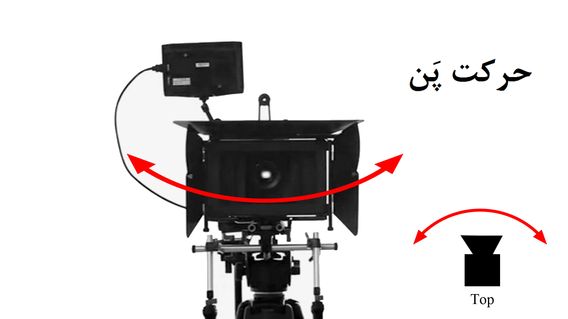 نام: paning.jpg نمایش: 233 اندازه: 362.2 کیلو بایت