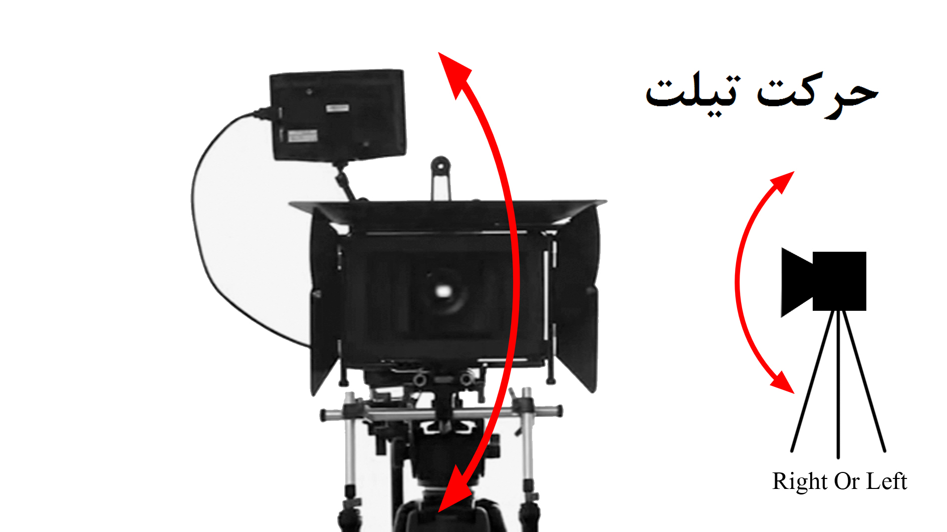 نام: Tilt.jpg نمایش: 208 اندازه: 381.3 کیلو بایت