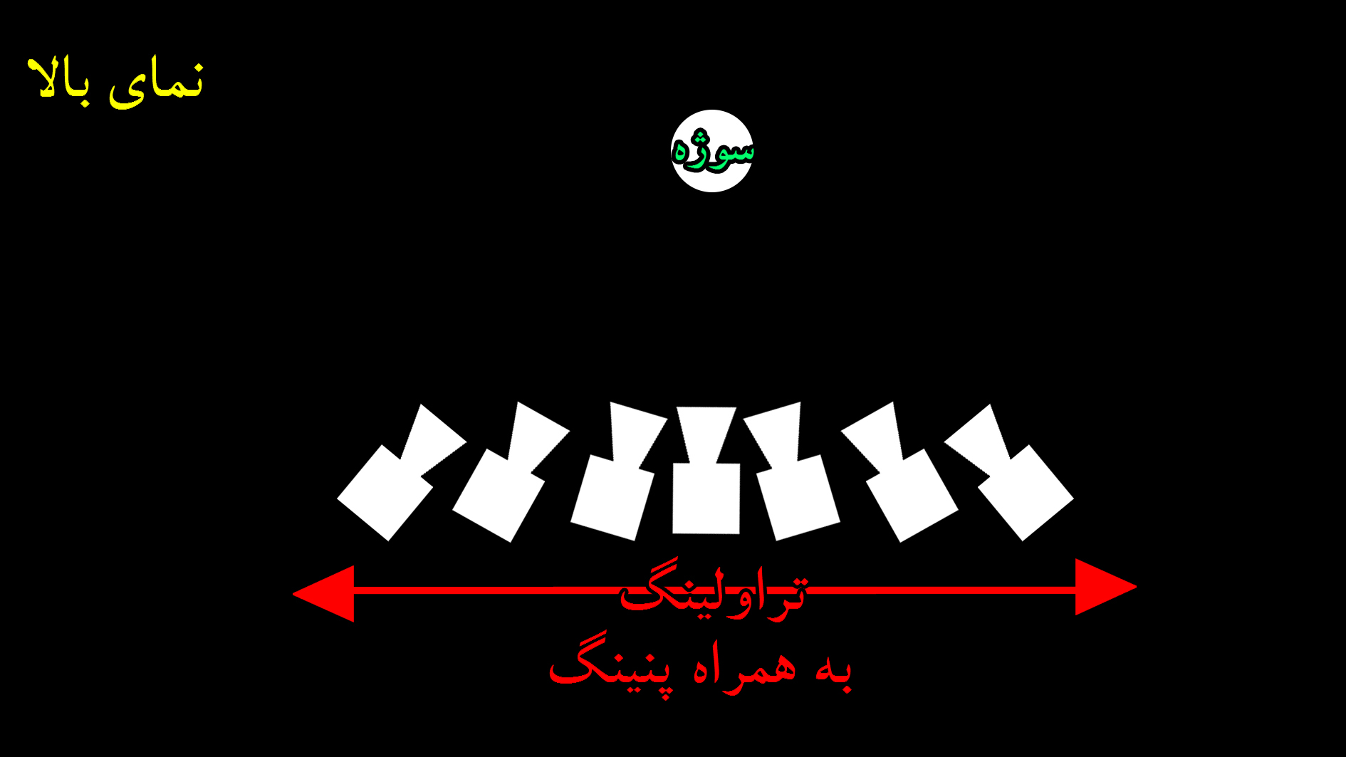 نام: travling & Paning.jpg نمایش: 113 اندازه: 269.3 کیلو بایت