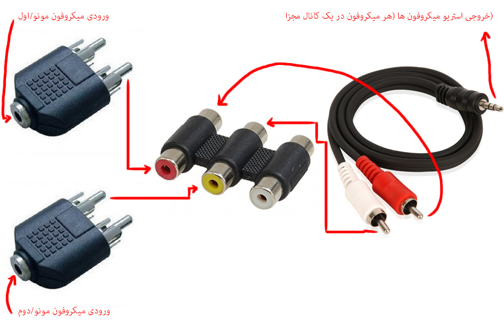 نام: 2monomicinto1stereomic.jpg نمایش: 237 اندازه: 109.5 کیلو بایت