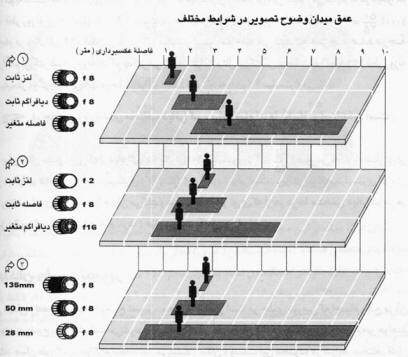 نام: marzban_1.jpg نمایش: 107 اندازه: 26.3 کیلو بایت