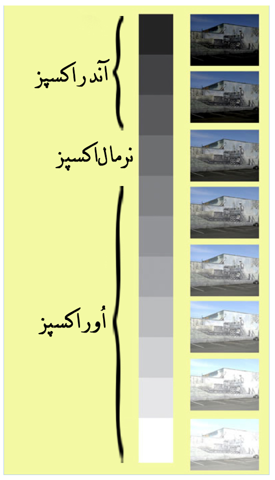 نام: noor.jpg نمایش: 56 اندازه: 209.1 کیلو بایت