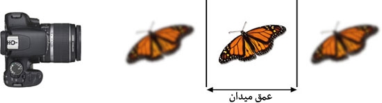 نام: 01.jpg نمایش: 86 اندازه: 26.3 کیلو بایت