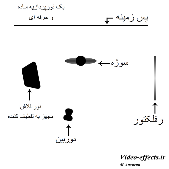 نام: 34341.jpg نمایش: 32 اندازه: 83.7 کیلو بایت