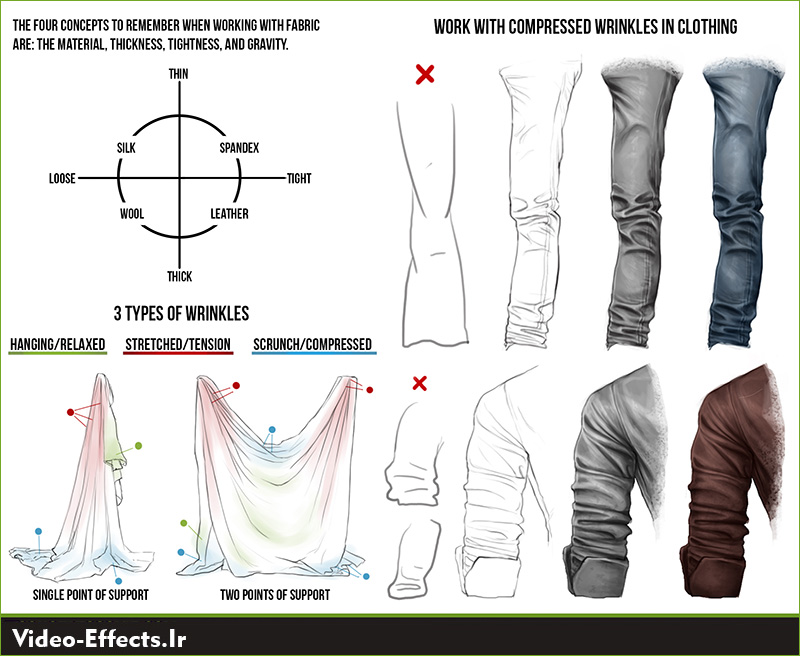 نام: fabricclothingreference.jpg نمایش: 168 اندازه: 158.9 کیلو بایت