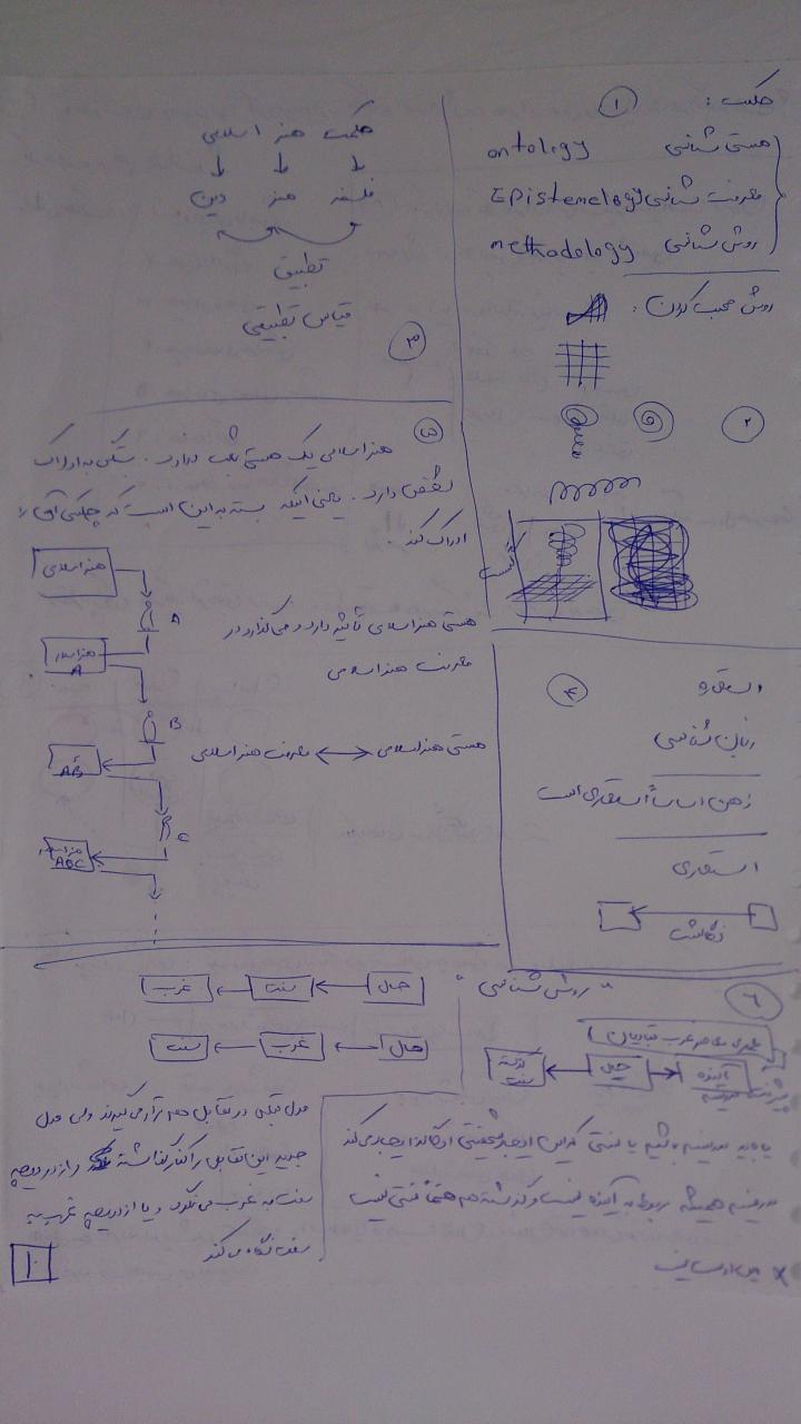 نام: DSC_0446.jpg نمایش: 76 اندازه: 76.2 کیلو بایت