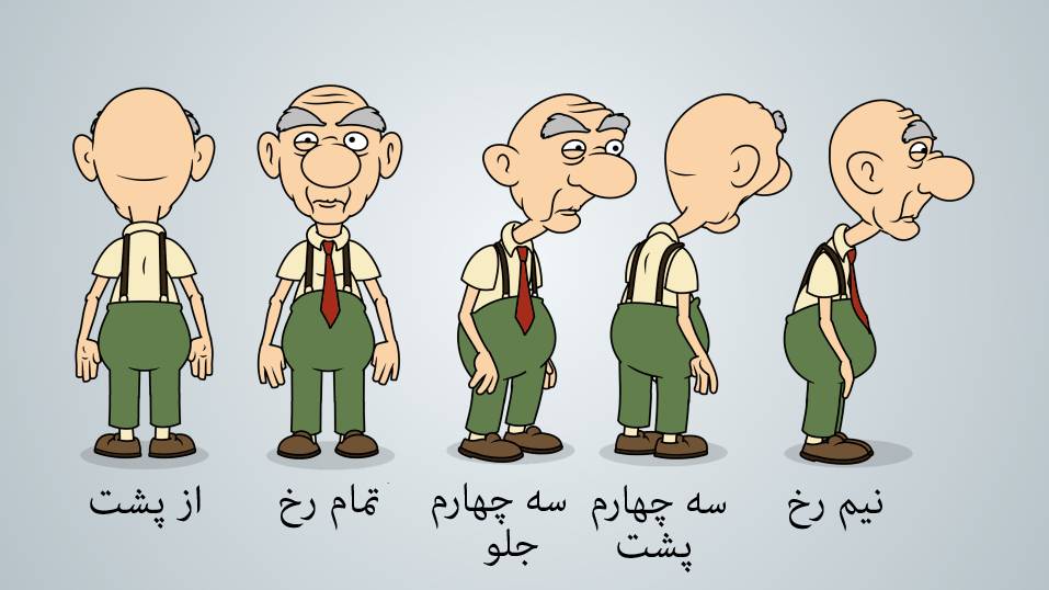 نام: oldmancharactersheet.jpg نمایش: 87 اندازه: 53.6 کیلو بایت