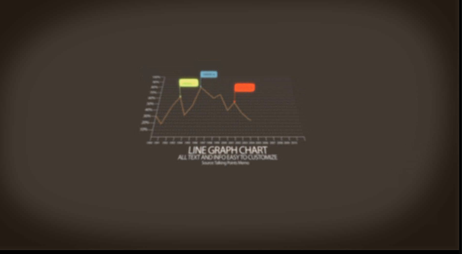 نام: Info.Charts.png نمایش: 105 اندازه: 92.7 کیلو بایت