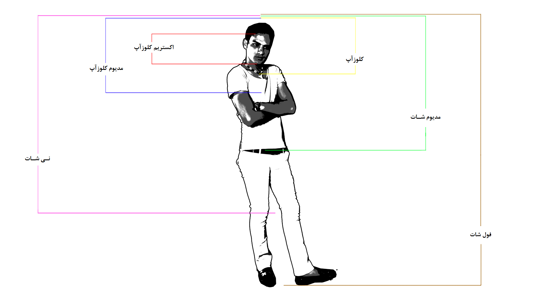 نام: KadrBandi.jpg نمایش: 273 اندازه: 295.2 کیلو بایت