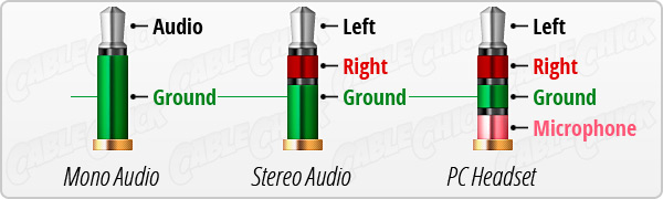 نام: trrs-diagram2.jpg نمایش: 123 اندازه: 30.8 کیلو بایت